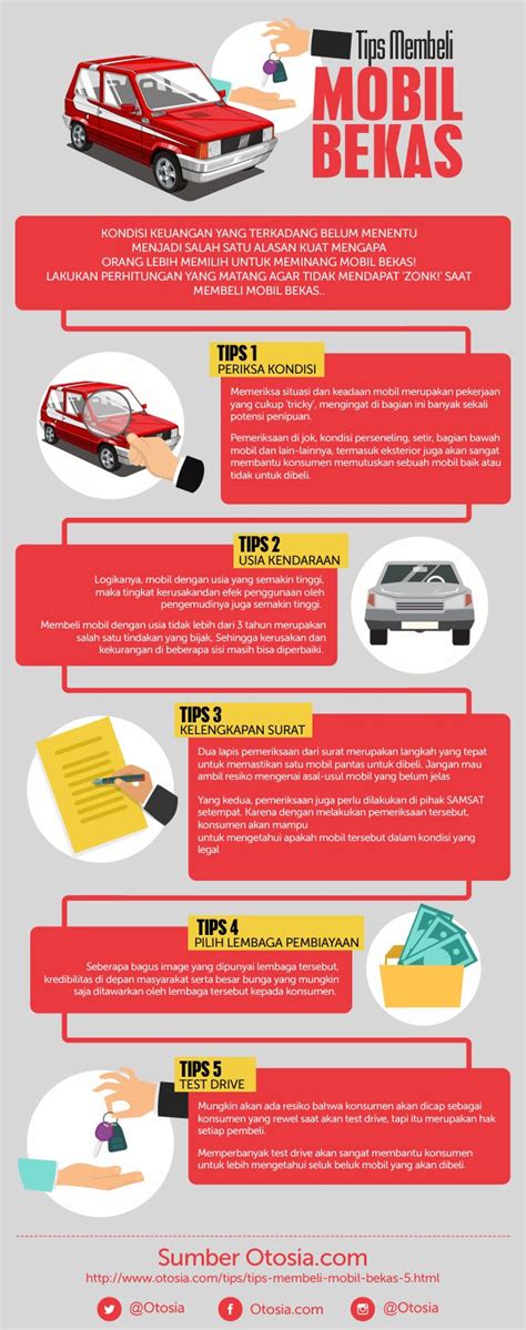 Budget Terbatas Bukan Halangan Memiliki Mobil Kamu Bisa Membeli Mobil