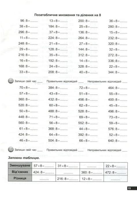 Рахуємо швидко 2000 прикладів з математики Множення та ділення 3 клас