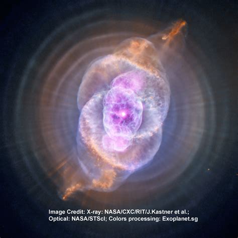 Exoplanetsg — Cats Eye Nebula Colors Processed By