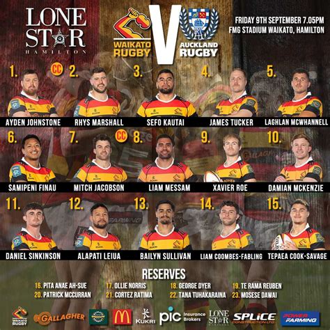 Waikato Npc Team Named To Host Auckland For The Stan Thomas Memorial