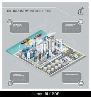 Oil Industry Infographic Refinery Plant Percent Petrol Stock Vector