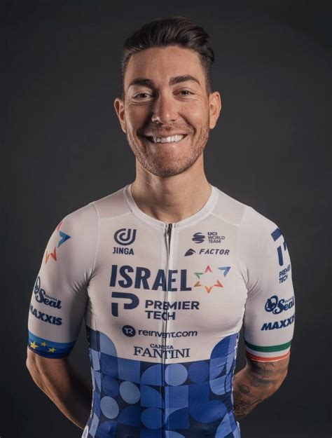 Giacomo NIZZOLO Fiche Coureur Todaycycling