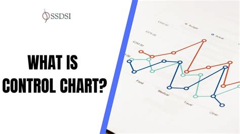 What is Six Sigma Control Chart? Steps and Types