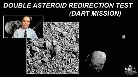 Double Asteroid Redirection Test Dart Mission All Space Considered