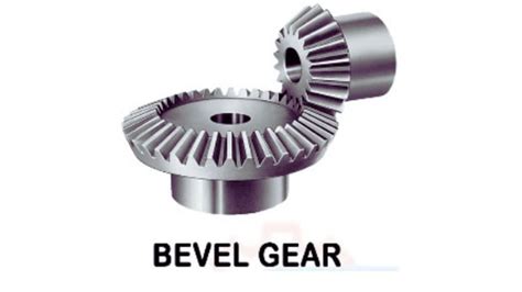 What Are Different Types Of Gears And Their Functions Rx Mechanic