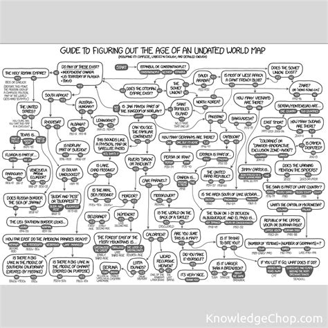 The XKCD map age guide | 🥷 Knowledge Ninja