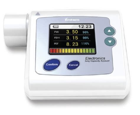 Handheld spirometer - IBSGroupe