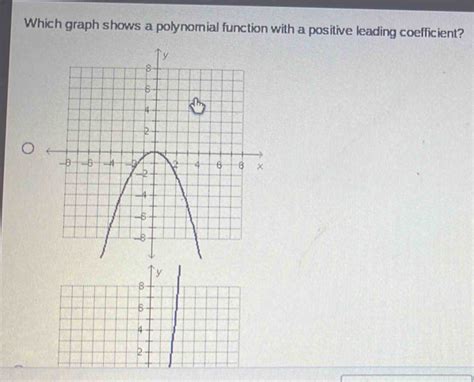 Positive Leading Coefficient Graph Hot Sex Picture