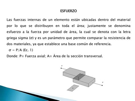 Esfuerzo Deformacion Fatiga Y Torsion PPT