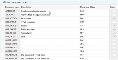 Store Files In SAP ArchiveLink SAP Integration Hub