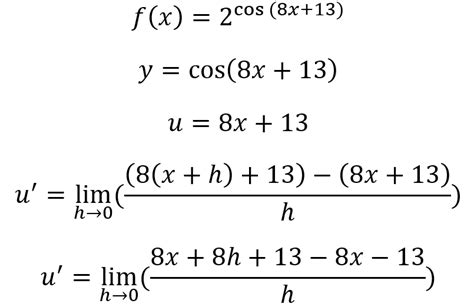 Derivada De Una Función Exponencial Economipedia