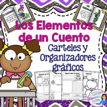 Elementos De Un Cuento Carteles Y Organizadores Graficos Tpt