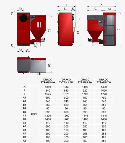 Kocioł Tekla DRACO Tytan II 49 kW sklep Kotly pl