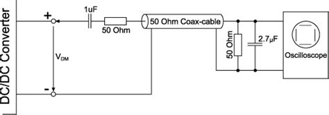 Understanding Datasheet Parameters Recom