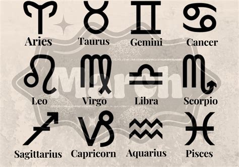 March Horoscope 2023 For All Zodiac Signs- Monthly Predictions ...