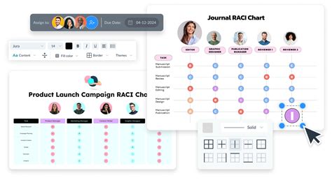 Diagramme Raci Simplifiez Le Flux De Travail Du Projet