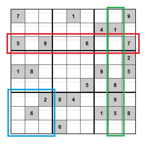 Sudoku Rules How To Play Sudoku Onlinesudokueu