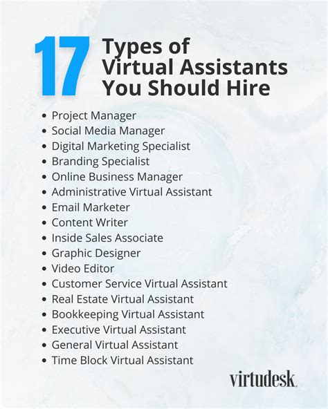 The Top 17 Types Of Virtual Assistants Your Business Needs