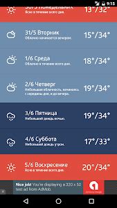 Tashkent Weather – Weather in Tashkent: beautiful, fast, convenient ...