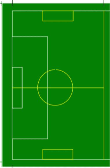 Futsal Field Dimensions Feet