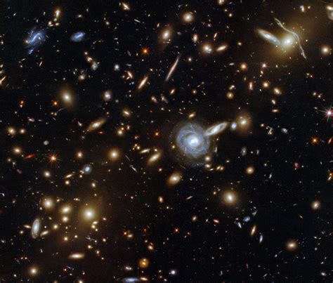 Galaxies Shapes And Sizes At All