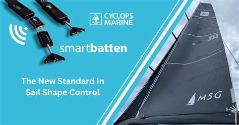 Next Gen Data Driven Sail Performance Is Here Cyclops Marine