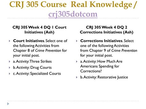 Ppt Crj Course Real Knowledge Crj Dotcom Powerpoint