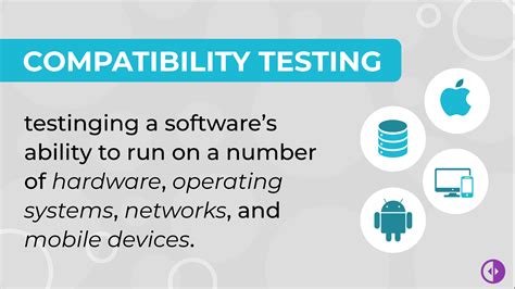 Compatibility Testing Guide Tools Types Examples