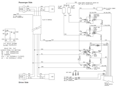 Diagram Truck Lite 80888 Wiring Diagram Mydiagramonline