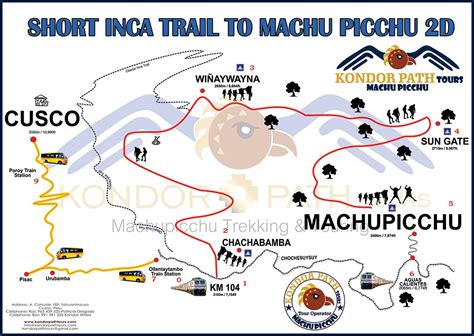 The Best Short Inca Trail to Machu Picchu | 2 day Inka Trail hike