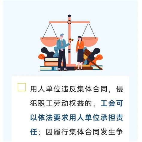 你了解集体合同吗？一起来看什么劳动条件