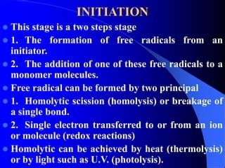 radical chain polymerization mechanism