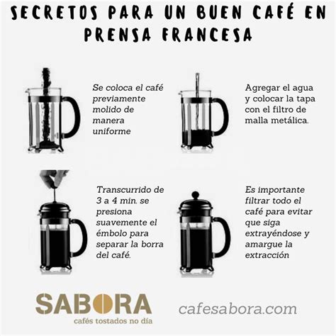 Pin en Infografías sobre café