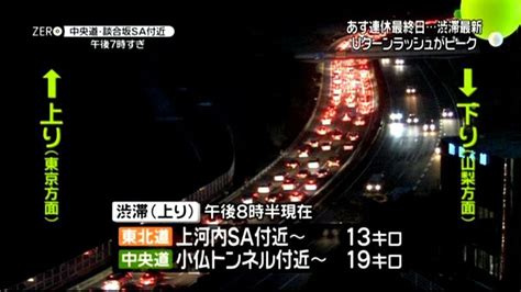 Uターンラッシュがピーク 高速の渋滞は？（2015年5月5日掲載）｜日テレnews Nnn