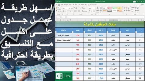 اسهل طريقة عمل جدول على اكسل مع التنسيق بطريقة احترافية Create A