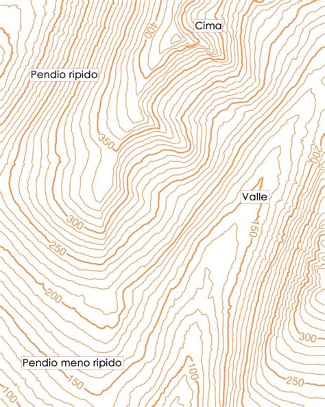 Le Curve Di Livello Nella Rappresentazione Cartografica 3DMetrica