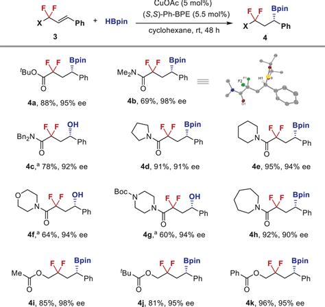 CopperCatalyzed Regio And Enantioselective Hydroboration Of