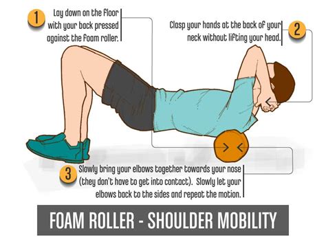 Foam Roller Exercises: The Everyday Secret Weapon to Combat Poor Posture and Body Pain - Your ...