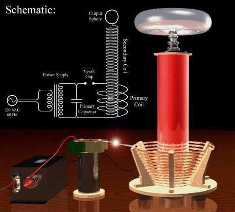 Tesla Coil Schematic Diagram | Electrical Engineering Blog