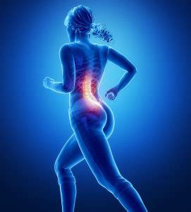 Lower Back Joint Sprain Causes Treatment Healing Plan WHP