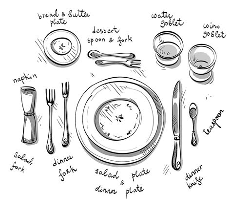 Table Setting Etiquette 101 and Why It Matters | Good Neighbor Concierge