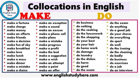 Collocations In English Make And Do In English English Study Learn