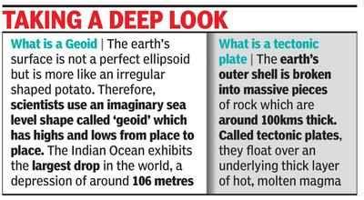 Ncpor Scientists Peek Km Into Earths Mantle To Uncover Mystery Of