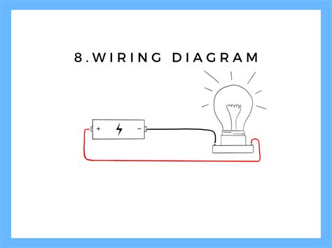 Create Your Electrical Wiring Diagram Camper Van