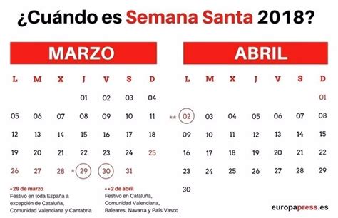 Cu Ndo Es Semana Santa Calendario Y Fechas