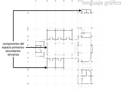 Taller De Construcci N Arquitectura Ucr Lenguaje Gr Fico Planos