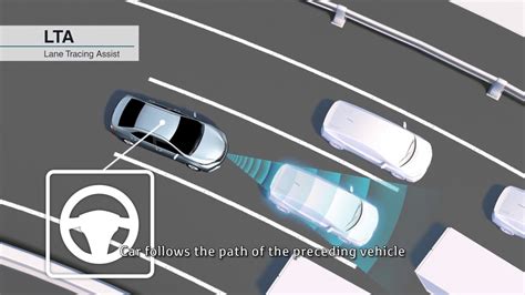 2018 Toyota Safety Sense Lane Tracing Assist Youtube