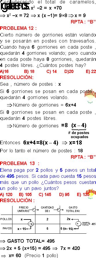 Planteo De Ecuaciones Ejemplos Y Ejercicios Resueltos