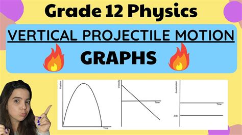 Vertical Projectile Motion Graphs Grade 12 Physics YouTube