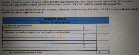 Solved Macrosoft Company Reports Net Income Of The Chegg